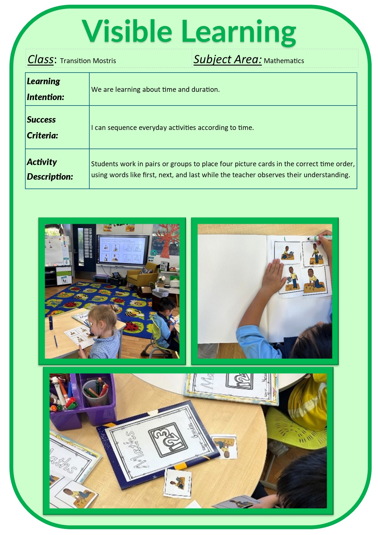 Visible Learning 2026/Transition Mostris Term 2.jpg